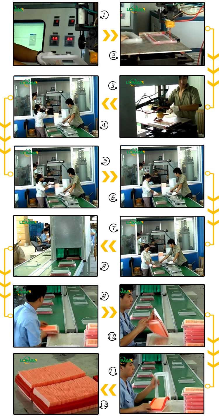 active carbon air filter for air purifier